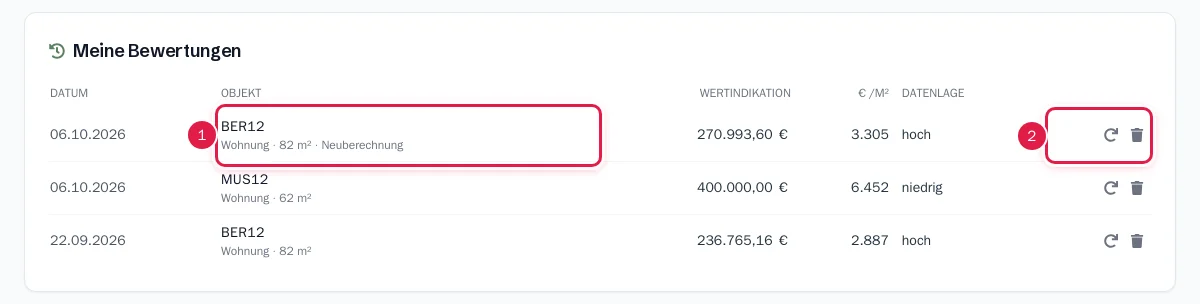 Liste Meine Bewertungen mit Wertindikation und Datenlage
